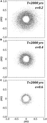 A Self-Gravitating Exoring Around J1407b and Implications for In-Situ Exomoon Formation